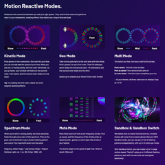 Futuristic Lights Atom Motion Reactive LED Gloves