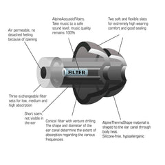 Alpine PartyPlug Pro Natural Earplugs