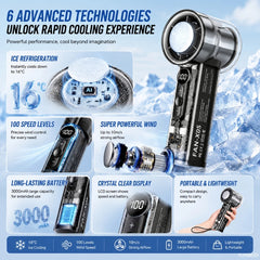 Ice Compression Portable Mini Fan