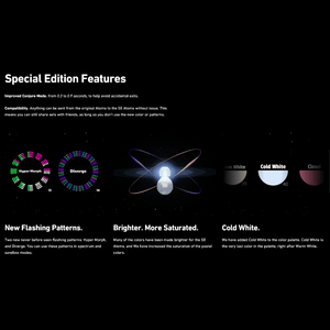 Futuristic Lights SE Atom LED Gloves