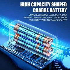 Premium Portable Neck Fan